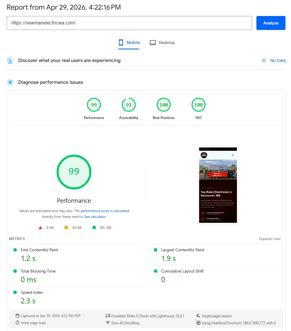 Newman Electric scoring 99 mobile on Google PageSpeed Insights